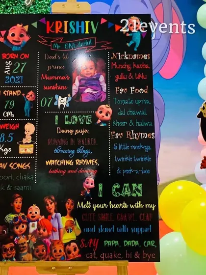 A detailed shot of the personalized milestone board from a Cocomelon party.