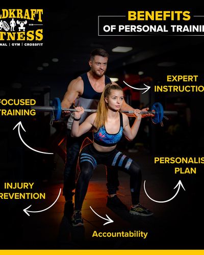 Personal Training