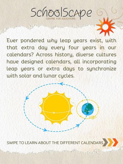 Ever wondered why leap years exist? This post introduces the concept of how diverse cultures have designed calendars to synchronize with solar and lunar cycles.