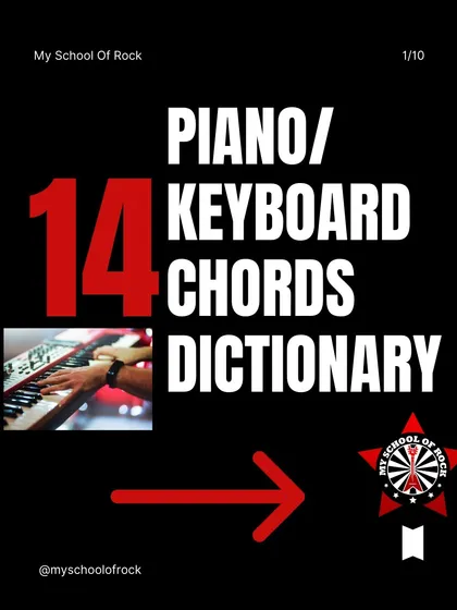 A 14-chord dictionary for piano and keyboard players. This is the kind of practical, useful information I provide to help you learn fast.