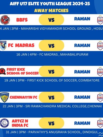 Raman Sports Academy - Youth Football Academy Match Day: The Competitive Edge photo 67