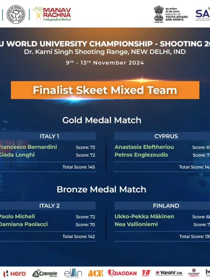 The finalist announcement for the Skeet Mixed Team event. We build the suspense and celebrate the journey of the teams who fought their way to the top in a highly competitive international field.