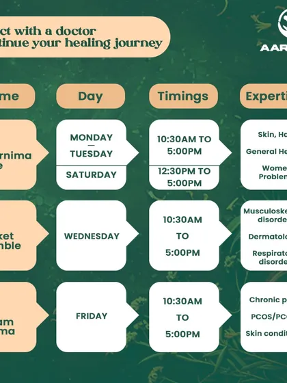 Your path to wellness starts at our Dadar clinic. This schedule highlights our doctors' availability and expertise in areas like women's health, respiratory disorders, and chronic pain.