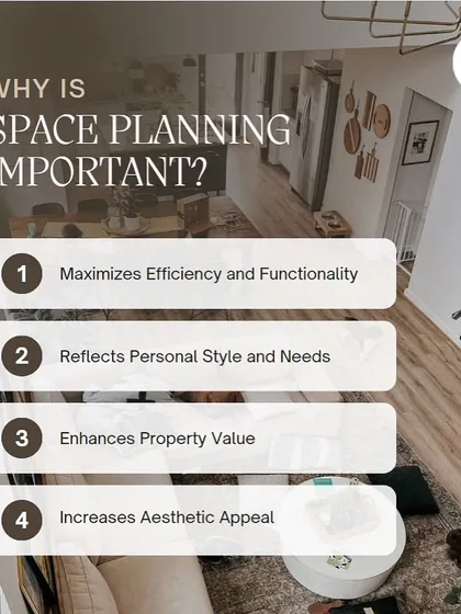 Why is space planning so important? This graphic breaks down the four key benefits, from maximizing efficiency and functionality to enhancing your property's value and aesthetic appeal.
