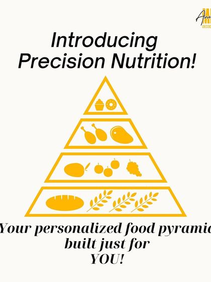 Introducing Precision Nutrition: your personalized food pyramid built just for you, based on your metabolic rate and health goals.