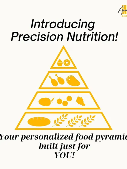 Introducing Precision Nutrition: your personalized food pyramid built just for you, based on your metabolic rate and health goals.