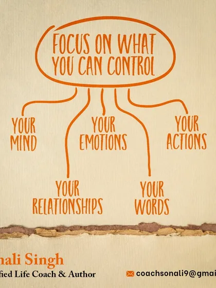 Your power lies in what you can control: your mind, emotions, actions, relationships, and words. I help you stop wasting energy on uncontrollable variables and focus on mastering your own inner world.