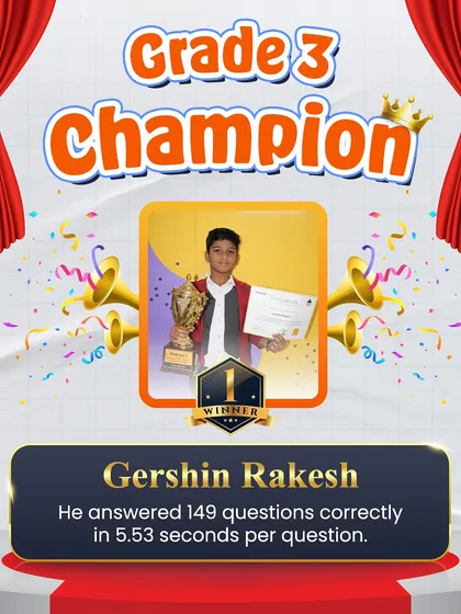 Introducing our Grade 3 Champion, Gershin Rakesh. He correctly answered 149 questions with an average speed of 5.53 seconds, proving that practice and understanding lead to amazing results.