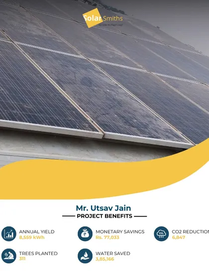 Mr. Utsav Jain's decision to switch to solar is yielding impressive results, with annual savings of ₹77,033 and a CO2 reduction of 6,847 kg. This is a smart investment for both his finances and the environment.