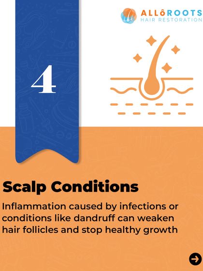 Scalp conditions like dandruff or inflammation from infections can weaken hair follicles. An unhealthy scalp environment can stop healthy hair growth in its tracks.