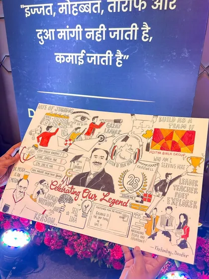 This live doodle artwork was created for Dr. Santrupt Misra's farewell from Aditya Birla Group. The piece is a visual summary of his incredible 28-year journey, celebrating his legacy as a leader and mentor.