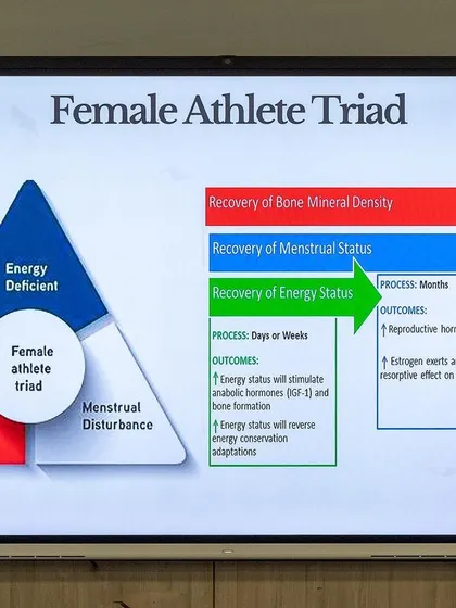 Understanding the Female Athlete Triad. For active women, it's crucial to understand the link between energy availability, menstrual function, and bone health. This diagram explains the Female Athlete Triad, a condition I help prevent and manage.