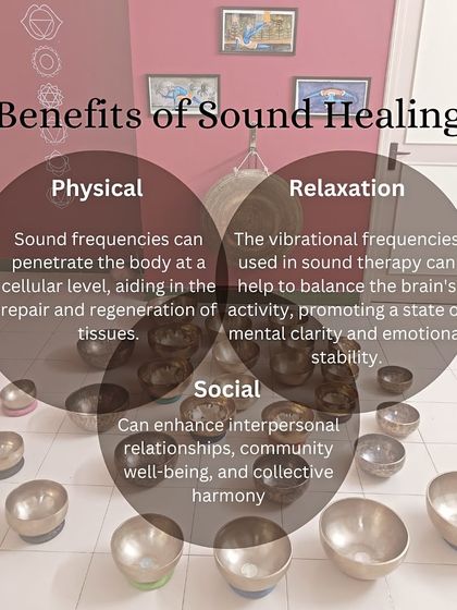 Kalariyogi Shriram - Corporate Wellness Programs The Science of Sound Healing photo 3