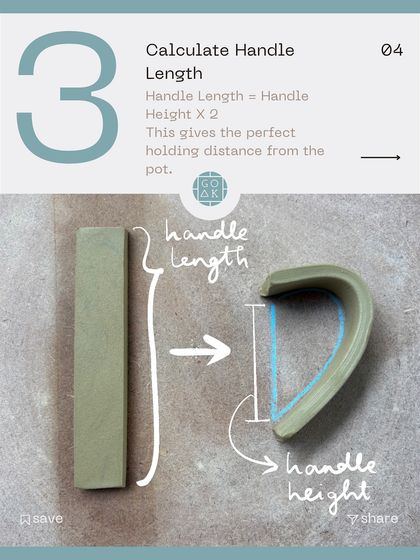 Step 3 of Handle Math: Calculate the handle length. By making the length double the height, you get the perfect holding distance from the pot.