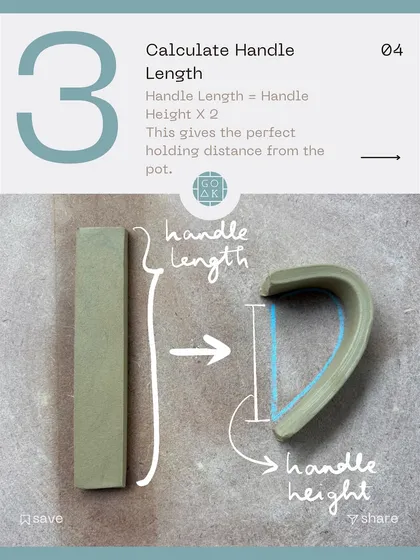Step 3 of Handle Math: Calculate the handle length. By making the length double the height, you get the perfect holding distance from the pot.