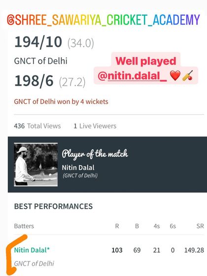 The scorecard showing Nitin Dalal's match-winning 103 runs.