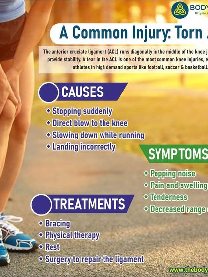 Body & Mind PhysioPilates Studio - Physical Therapy & Rehabilitation Lower Body & Joint Care photo 3