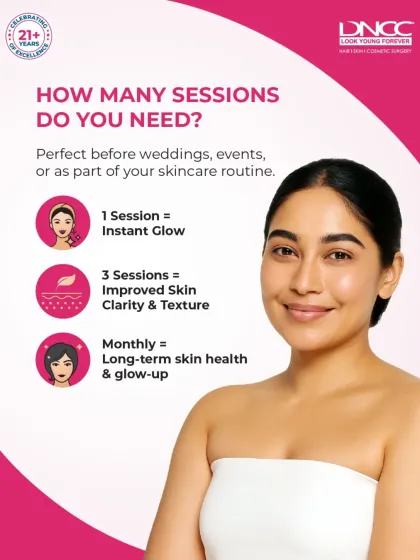 The number of HydraFacial sessions depends on your goals. A single session provides an instant glow perfect for an event, while a series of three improves clarity and texture. Monthly treatments are ideal for long-term skin health.