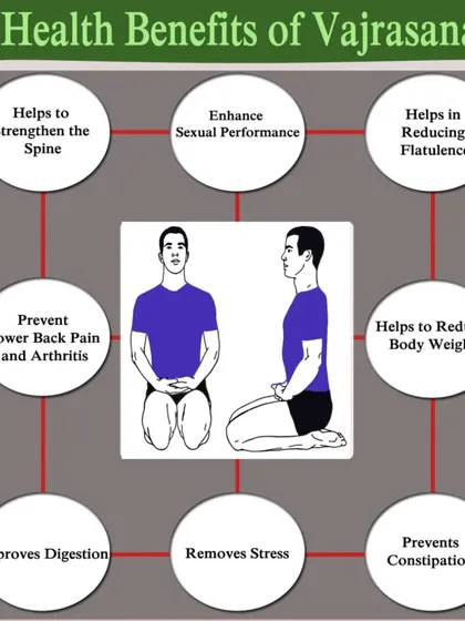 Vajrasana (Thunderbolt Pose) is a simple yet powerful pose. It aids digestion, strengthens the spine, and is one of the few asanas you can do right after a meal.