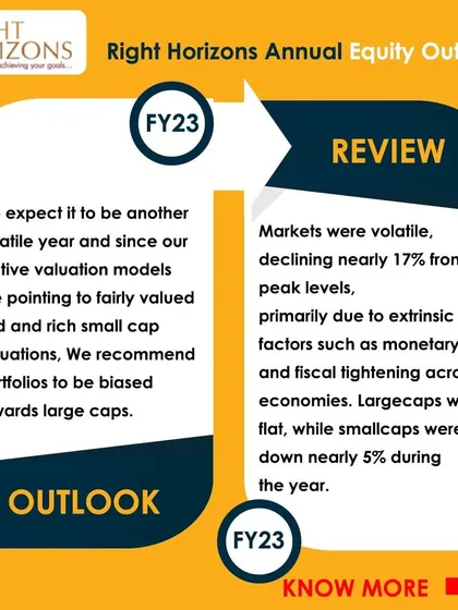 A review of our FY23 Annual Equity Outlook. We had expected a volatile year and recommended a bias towards large-caps due to rich small-cap valuations. The market followed this, with large-caps remaining flat while small-caps declined.