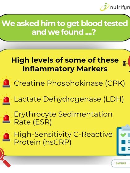 We asked an athlete with these symptoms to get tested and found high levels of inflammatory markers like CPK and hsCRP.