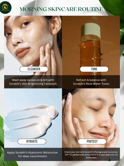 This is a visual guide to our morning skincare routine. It involves four simple steps: cleanse, tone, hydrate, and protect, using our natural products.