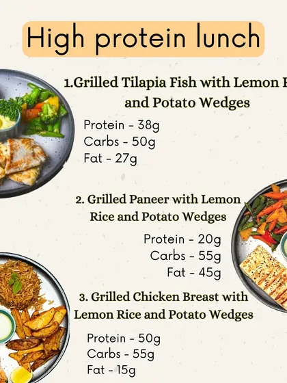 Here are some of my high protein lunch options. You can choose from Grilled Tilapia Fish, Grilled Paneer, or Grilled Chicken Breast, all served with lemon rice and potato wedges.