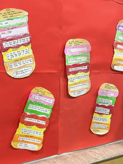 Cheeseburger book reports. This fun and creative format helps children structure their thoughts and write a comprehensive review of the books they've read.
