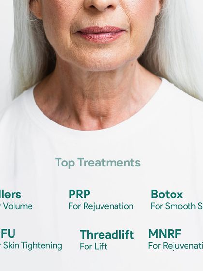 This graphic provides a quick overview of top anti-aging treatments. It maps out solutions like Fillers for volume, PRP and MNRF for rejuvenation, Botox for smooth skin, and HIFU or Threadlifts for lifting, helping you understand the options available.