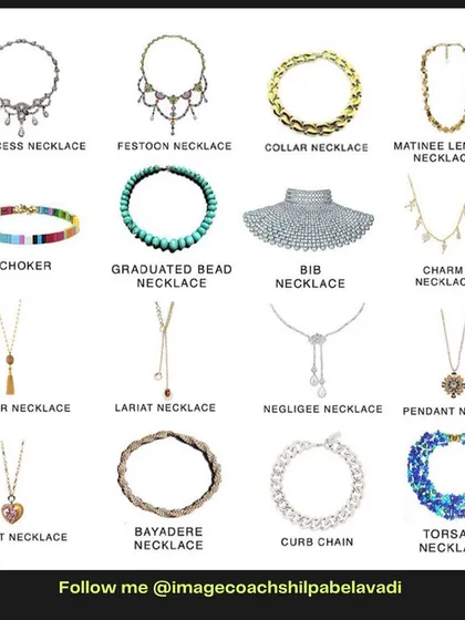 To help you build your style vocabulary, here is a visual guide to different types of necklaces. Understanding the names and styles, from a princess to a lariat, helps you choose the perfect one for your neckline.