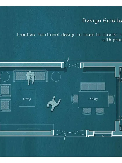 Duplicate of the design excellence blueprint.