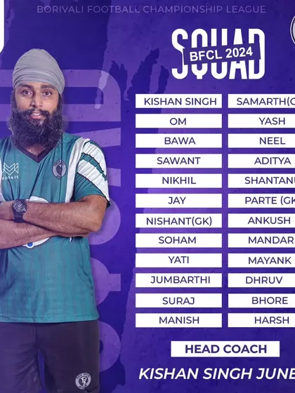 The full squad list for the Borivali Football Championship League 2024, led by Head Coach Kishan Singh Juneja.