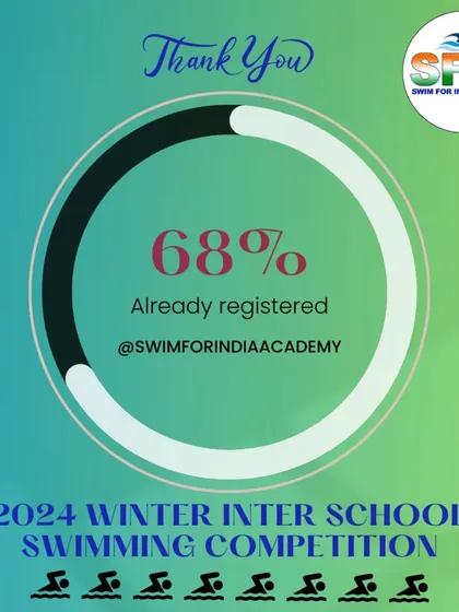 5 days to register. The demand for our winter competition is always high, with 68% of spots filled early on.