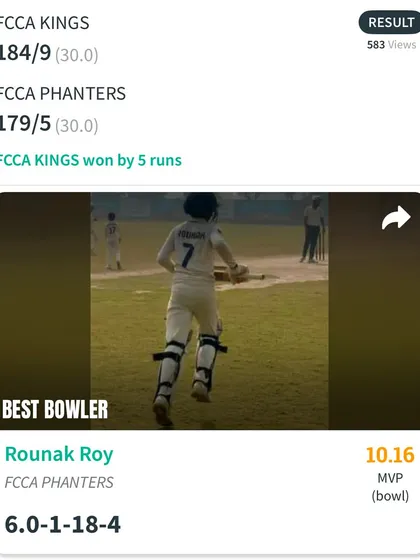 The scorecard for the Best Bowler, Rounak, with an amazing 4-wicket haul.