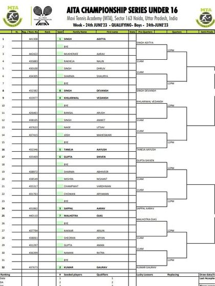2023 Tournament Archives photo 22