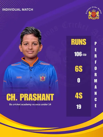 A proud moment for the academy. Prashant, who traveled from Karnataka for focused training, smashed a phenomenal century, scoring 106 runs off just 73 balls. This is a direct result of his dedication and hard work in the nets.