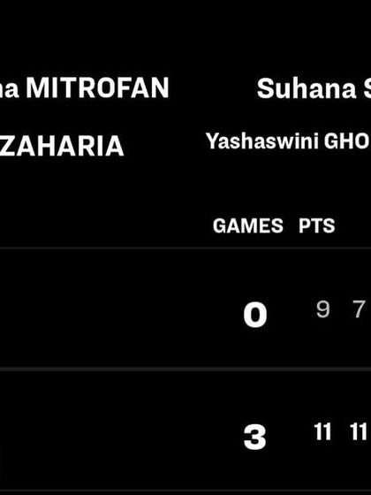The scoreboard tells the story: a dominant 3-0 victory for our girls in the WTT Youth Star Contender doubles final.