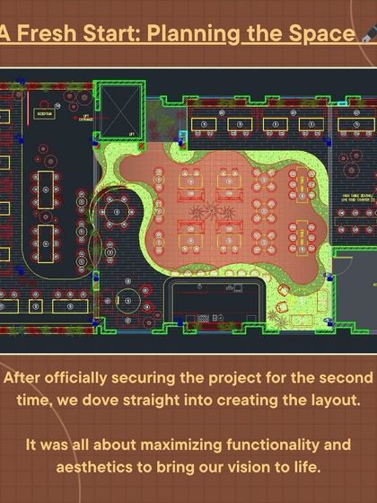 Studio 8 Designs - Commercial Interior Design The Studio 8 Process: From Blueprint to Reality photo 6