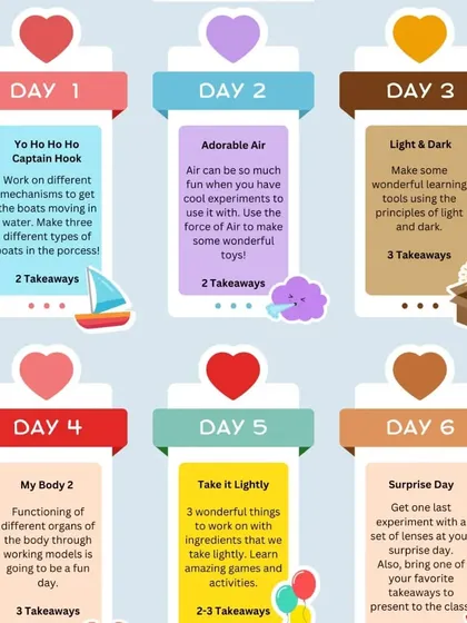 Another one of our exciting camp schedules. This week featured activities like building boats, experimenting with air, learning about light and dark, exploring the human body, and working with different ingredients.