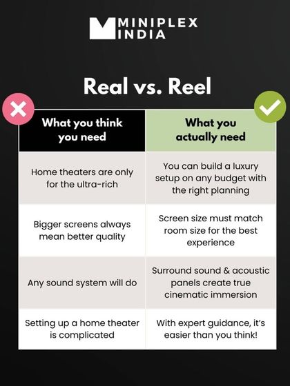 Your Home Theater Questions, Answered photo 19