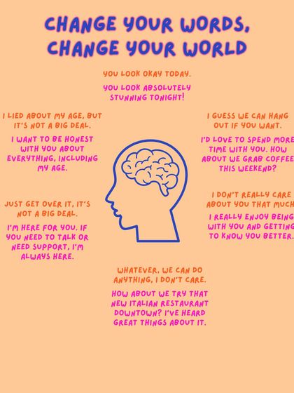 Practical Dating Tips & Psychology photo 16