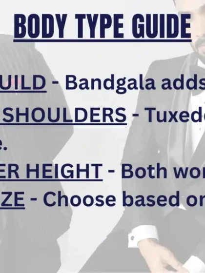 CandidMen - Sale of Pre-Loved Men's Occasion Wear The Smart Style Guide photo 3