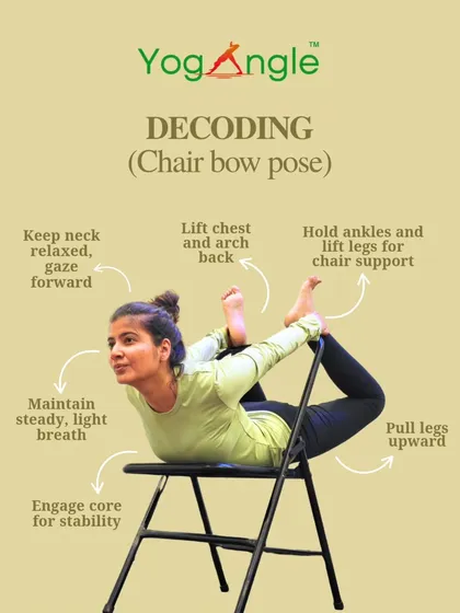 This guide breaks down how to use a yoga chair for a supported Dhanurasana, or Bow Pose. The chair provides stability, allowing you to focus on lifting the chest and arching the back safely.