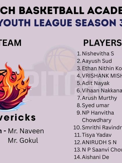 Pitch Basketball - Youth Basketball Leagues Meet the Teams: The Draft & Rosters photo 9
