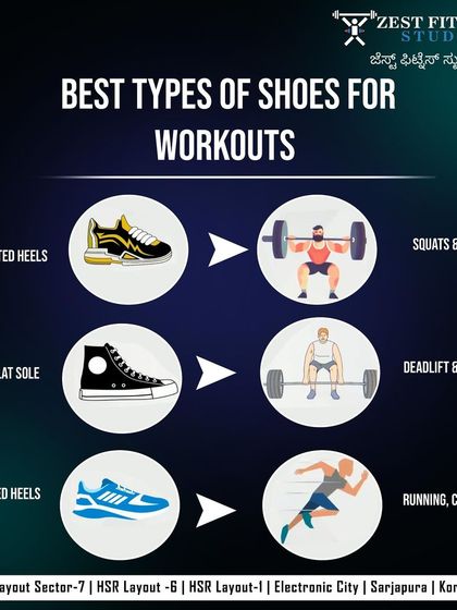 Zest Fitness Studio - Medical Fitness & Injury Rehabilitation Holistic Fitness: Nutrition & Lifestyle Tips photo 12