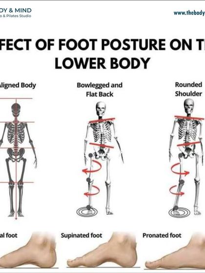 Body & Mind PhysioPilates Studio - Physical Therapy & Rehabilitation Lower Body & Joint Care photo 24