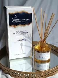 Home & Car Fragrance