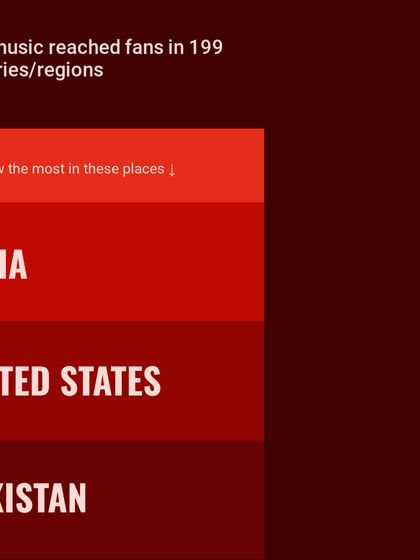 The Journey & The Electronyk Generation photo 8