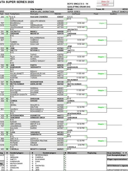 Official AITA & National Ranking Tournaments photo 5