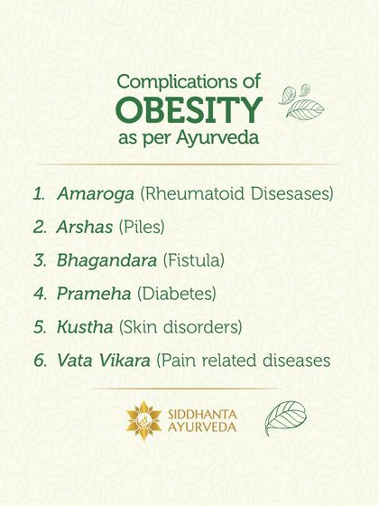 Siddhanta Ayurveda - Pain & Joint Care Understanding Joint & Spine Conditions photo 22